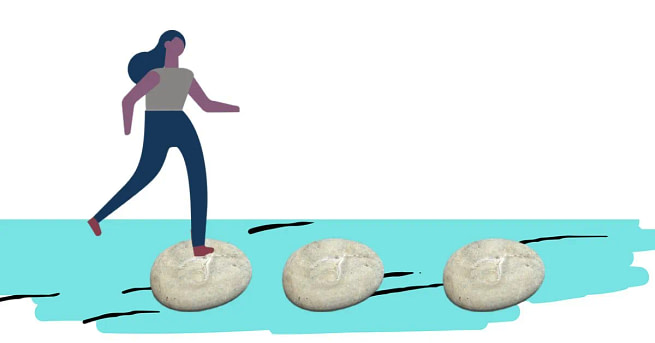 Stepping-Stone Stepping-Stone